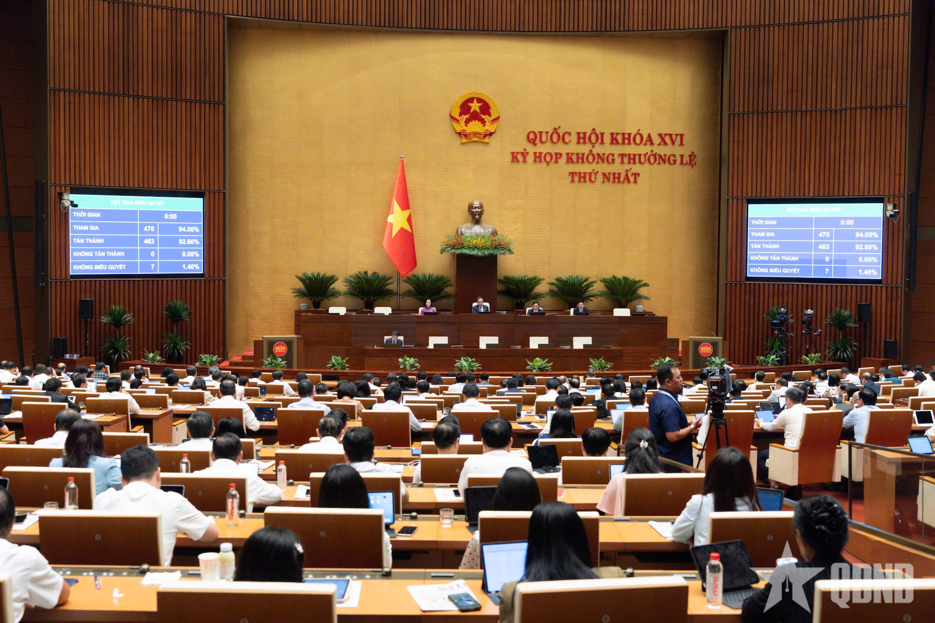 Quốc hội thông qua chủ trương đầu tư đường Vành đai 5, điều chỉnh chủ trương đầu tư tuyến đường sắt Lào Cai - Hà Nội - Hải Phòng
